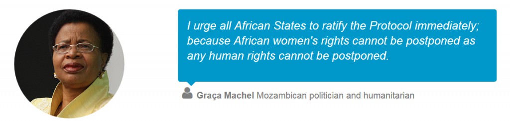 Derechos Humanos de las Mujeres en África
