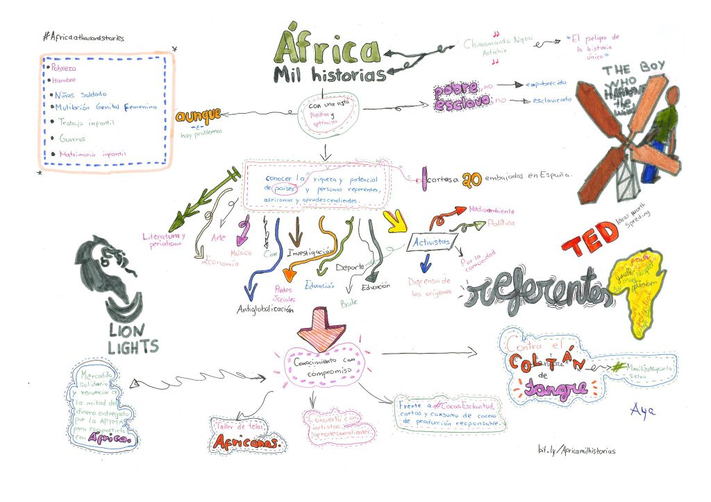 Mil maneras de contar y acercar África